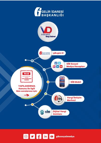VERGİ YAPILANDIRMASI